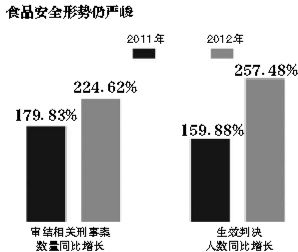 ���ߣ������ع��Ϳ������� �����ְ�����ʮ��